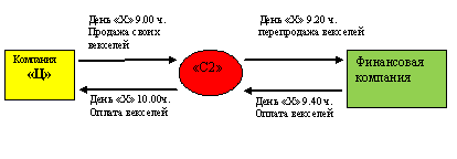 рис1