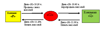 рис2