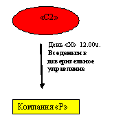 рис4