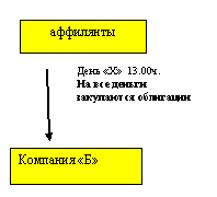 рис5